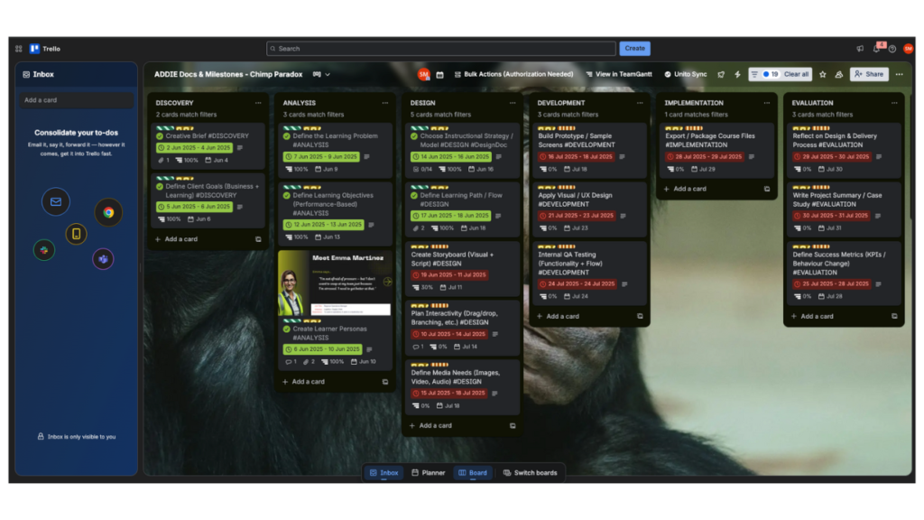 Trello board planning